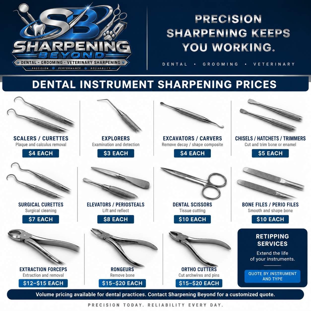 Sharpening Beyond dental instrument sharpening price guide showing common dental instruments and sharpening prices